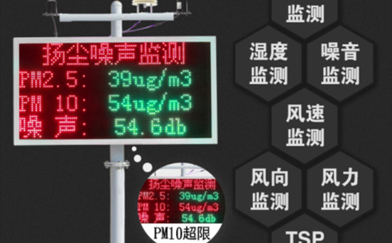 工地?fù)P塵噪聲監(jiān)測(cè)設(shè)備組成和作用