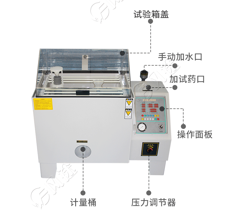 鹽霧試驗(yàn)箱